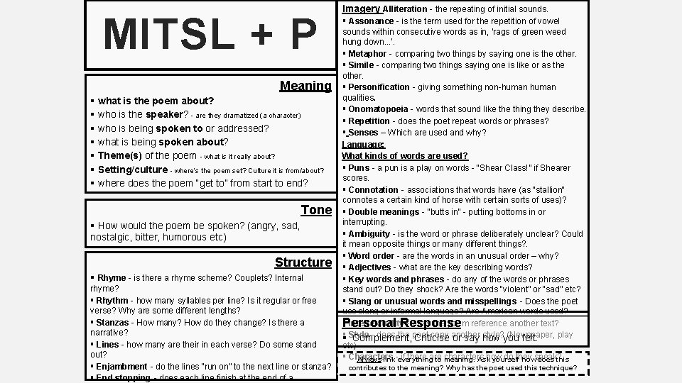MITSL + P Meaning § what is the poem about? § who is the