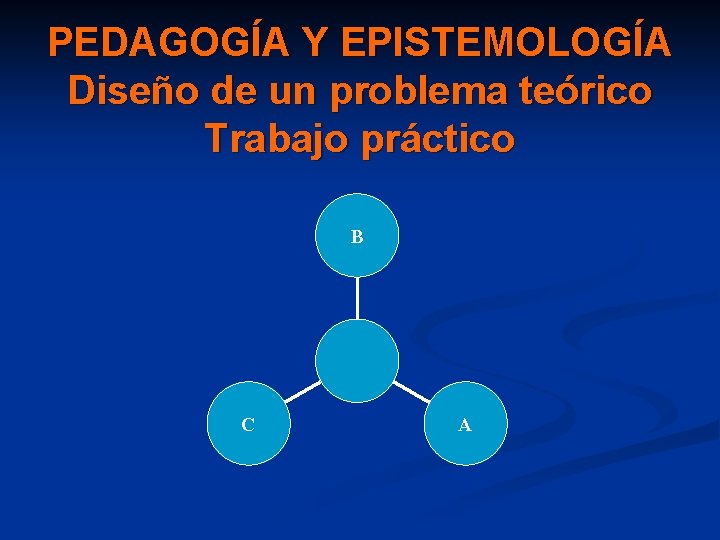 PEDAGOGÍA Y EPISTEMOLOGÍA Diseño de un problema teórico Trabajo práctico B C A 