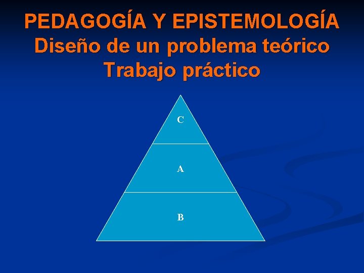 PEDAGOGÍA Y EPISTEMOLOGÍA Diseño de un problema teórico Trabajo práctico C A B 