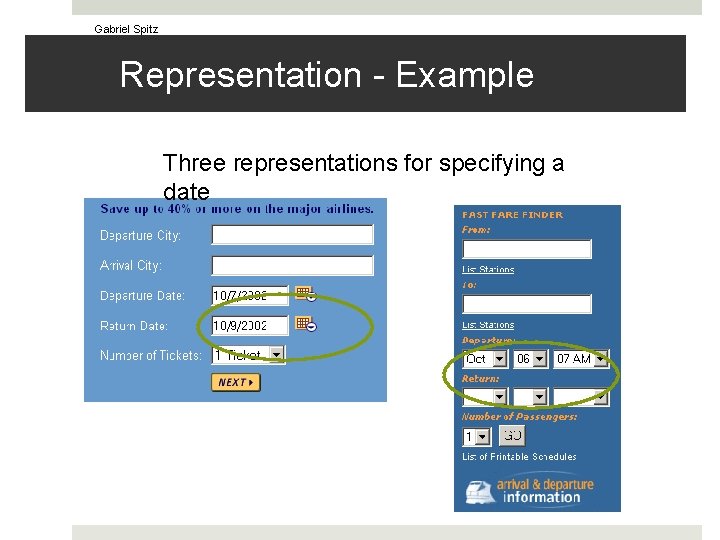 Gabriel Spitz Representation - Example Three representations for specifying a date 