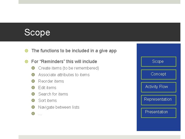 Scope The functions to be included in a give app For “Reminders” this will