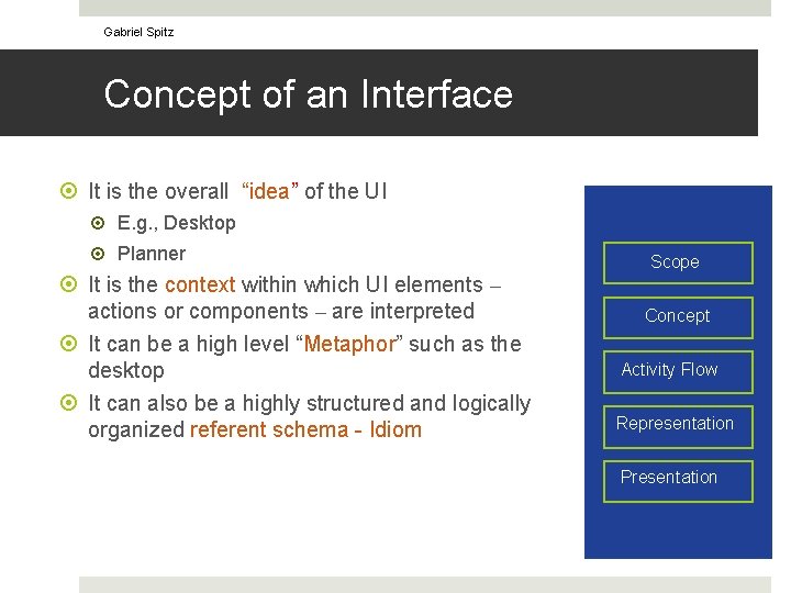 Gabriel Spitz Concept of an Interface It is the overall “idea” of the UI