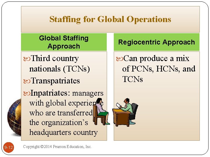 Staffing for Global Operations Global Staffing Approach Third country nationals (TCNs) Transpatriates Inpatriates: managers