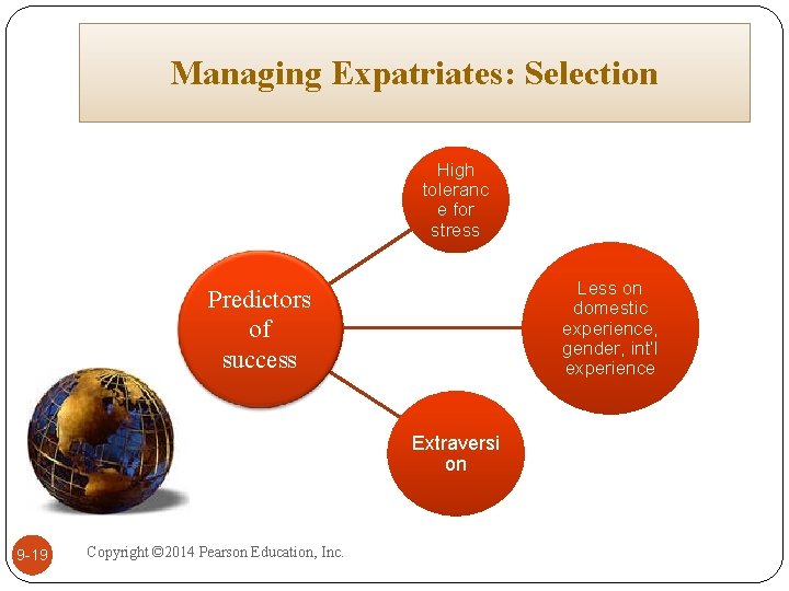 Managing Expatriates: Selection High toleranc e for stress Less on domestic experience, gender, int’l