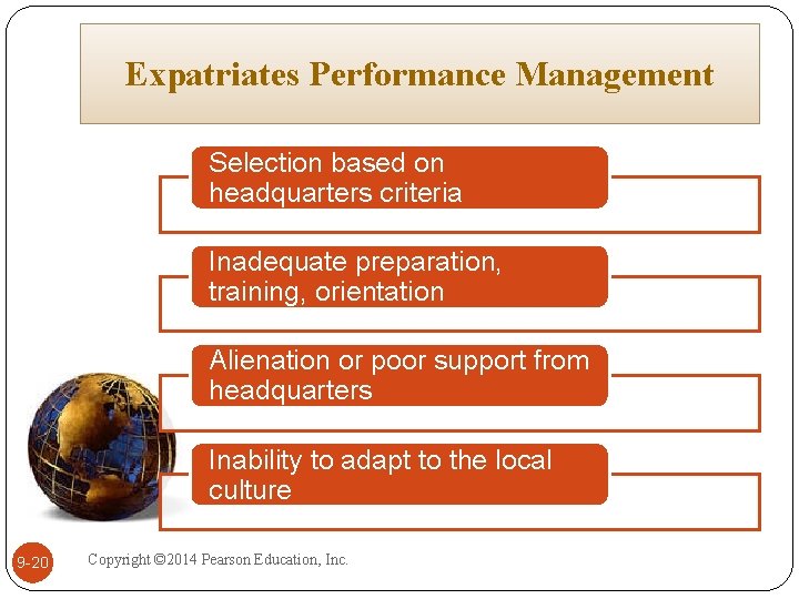 Expatriates Performance Management Selection based on headquarters criteria Inadequate preparation, training, orientation Alienation or