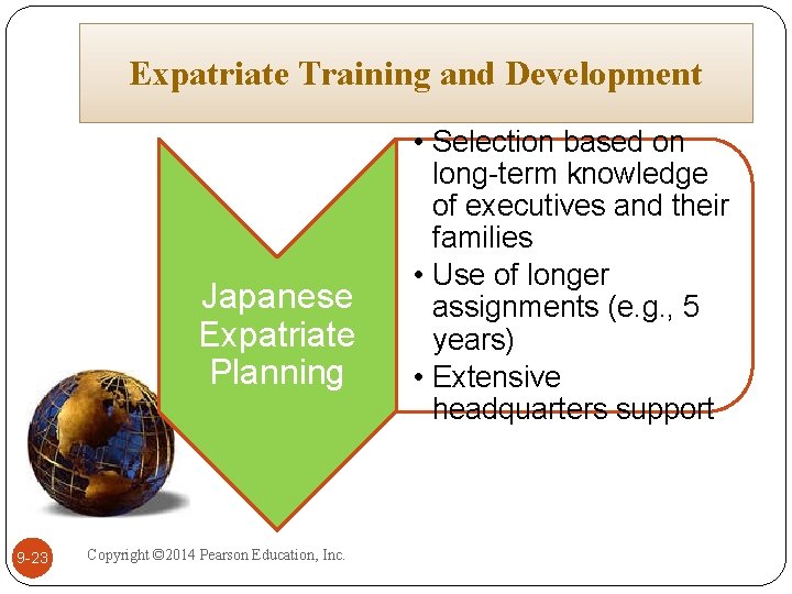 Expatriate Training and Development Japanese Expatriate Planning 9 -23 Copyright © 2014 Pearson Education,