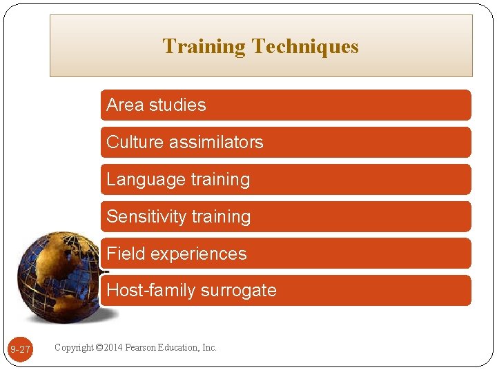 Training Techniques Area studies Culture assimilators Language training Sensitivity training Field experiences Host-family surrogate
