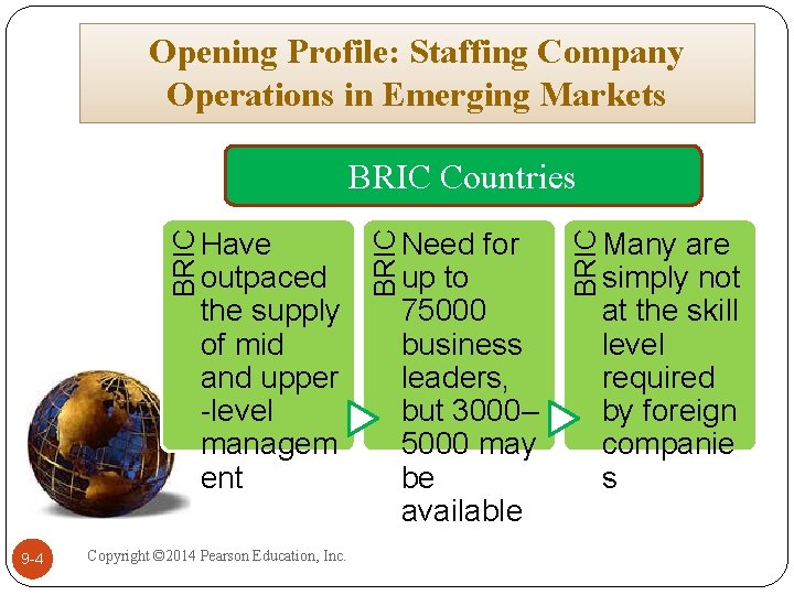 Opening Profile: Staffing Company Operations in Emerging Markets BRIC Countries 9 -4 Copyright ©