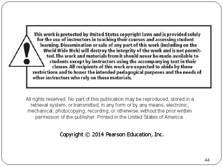 All rights reserved. No part of this publication may be reproduced, stored in a