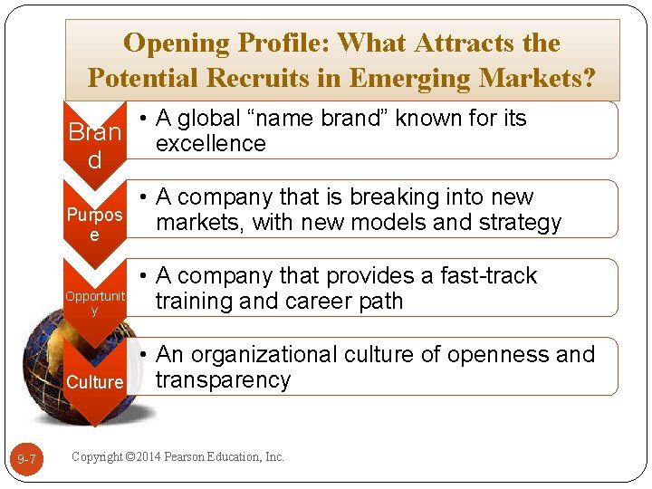 Opening Profile: What Attracts the Potential Recruits in Emerging Markets? • A global “name
