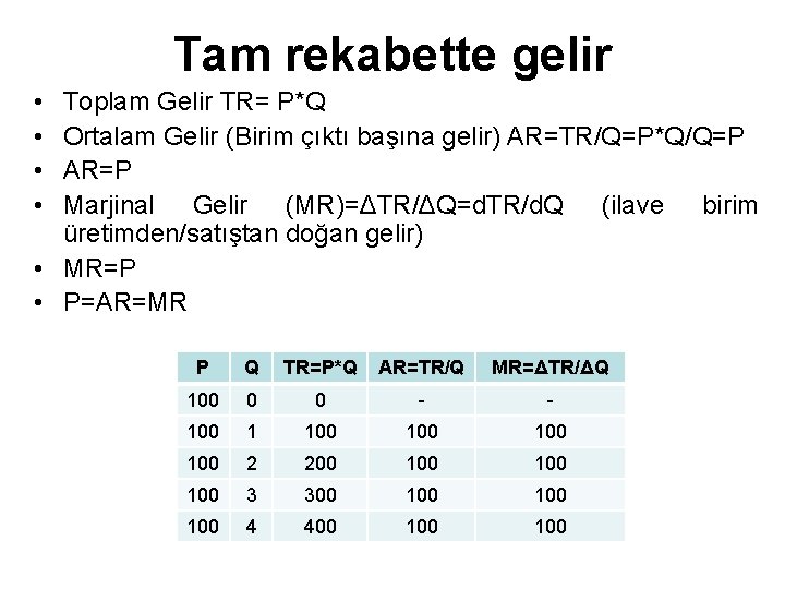 Tam rekabette gelir • • Toplam Gelir TR= P*Q Ortalam Gelir (Birim çıktı başına