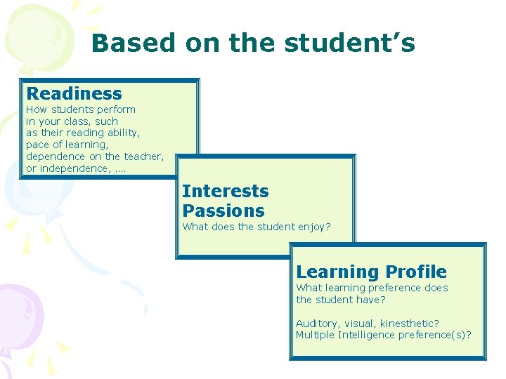 Based on the student’s Readiness How students perform in your class, such as their