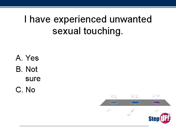 I have experienced unwanted sexual touching. A. Yes B. Not sure C. No 