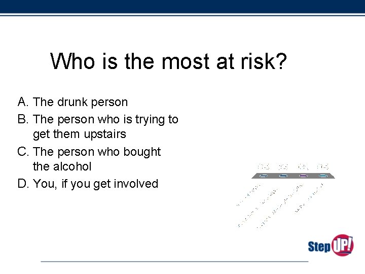 Who is the most at risk? A. The drunk person B. The person who