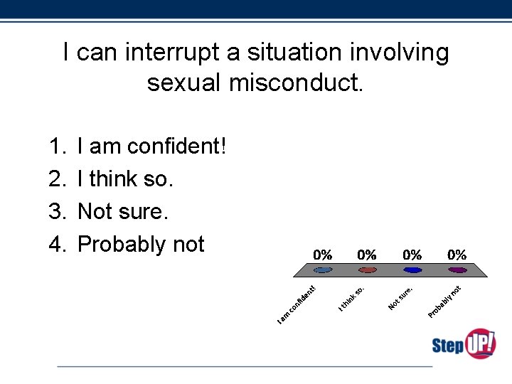 I can interrupt a situation involving sexual misconduct. 1. 2. 3. 4. I am