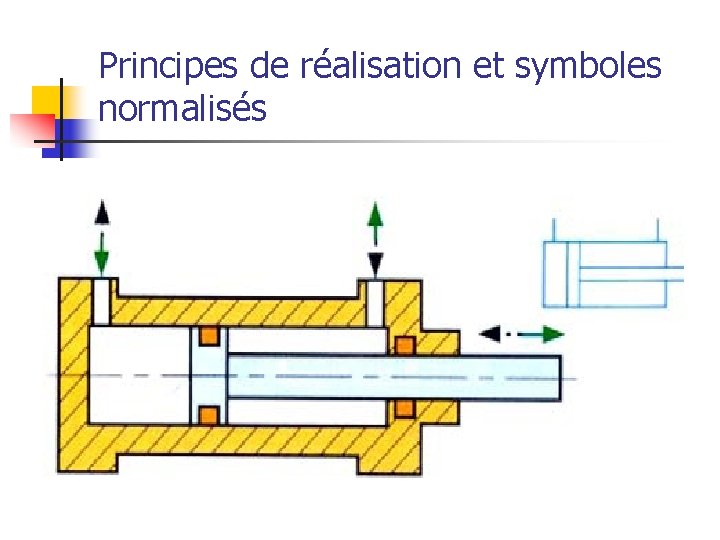 Principes de réalisation et symboles normalisés 