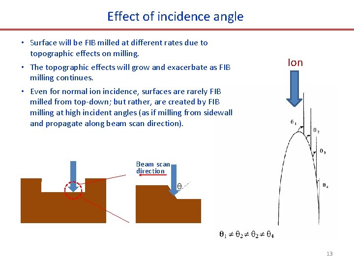 Effect of incidence angle • Surface will be FIB milled at different rates due