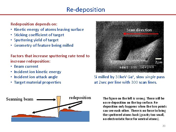 Re-deposition Redeposition depends on: • Kinetic energy of atoms leaving surface Scan direction •