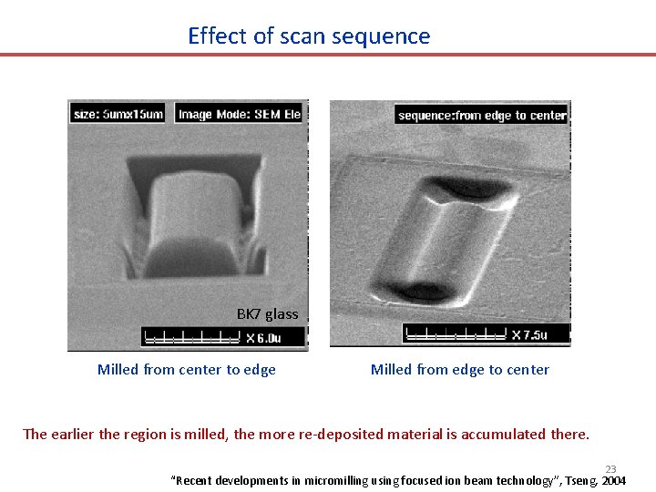 Effect of scan sequence BK 7 glass Milled from center to edge Milled from