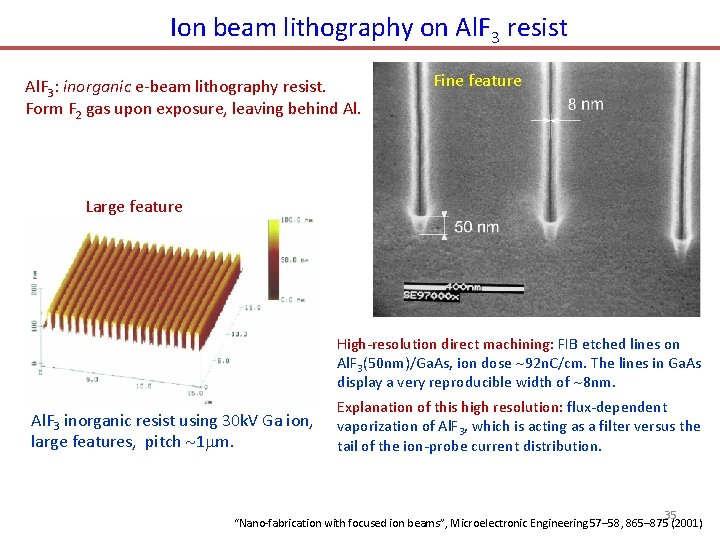 Ion beam lithography on Al. F 3 resist Al. F 3: inorganic e-beam lithography