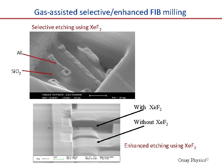 Gas-assisted selective/enhanced FIB milling Selective etching using Xe. F 2 Al Si. O 2