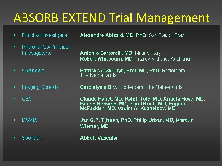 ABSORB EXTEND Trial Management • Principal Investigator: • Regional Co-Principal Investigators: Alexandre Abizaid, MD, ABSORB EXTEND Trial Management • Principal Investigator: • Regional Co-Principal Investigators: Alexandre Abizaid, MD,
