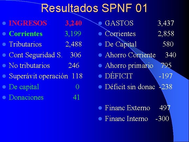 Resultados SPNF 01 l l l l INGRESOS 3, 240 Corrientes 3, 199 Tributarios