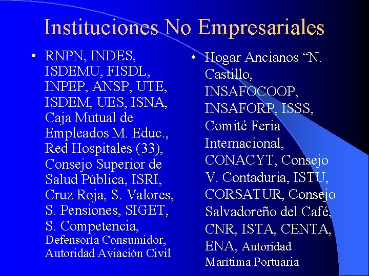 Instituciones No Empresariales • RNPN, INDES, ISDEMU, FISDL, INPEP, ANSP, UTE, ISDEM, UES, ISNA,