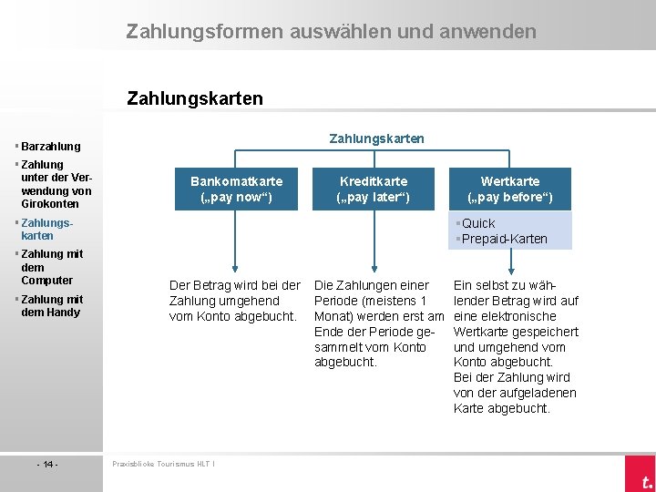 Zahlungsformen auswählen und anwenden Zahlungskarten § Barzahlung § Zahlung unter der Verwendung von Girokonten