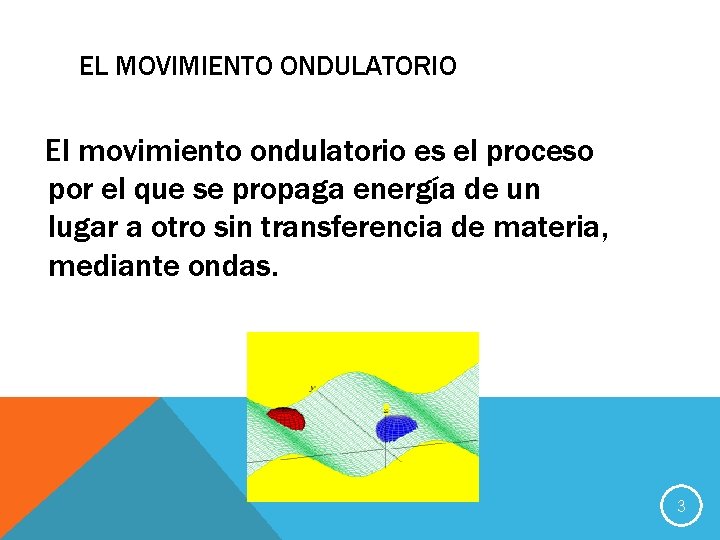 EL MOVIMIENTO ONDULATORIO El movimiento ondulatorio es el proceso por el que se propaga