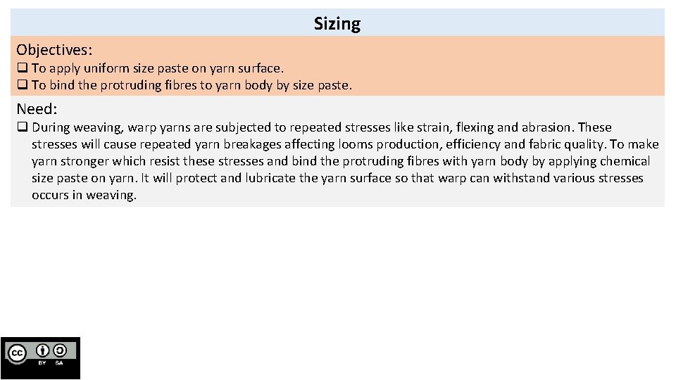 Sizing Objectives: q To apply uniform size paste on yarn surface. q To bind