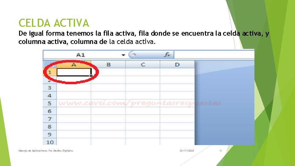 CELDA ACTIVA De igual forma tenemos la fila activa, fila donde se encuentra la