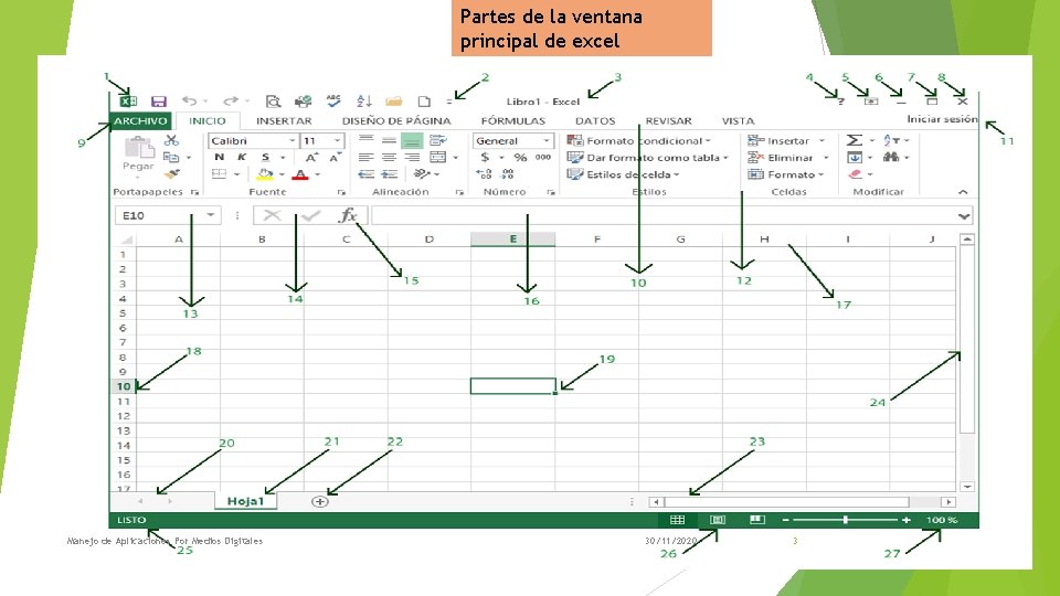 Partes de la ventana principal de excel Manejo de Aplicaciones Por Medios Digitales 30/11/2020