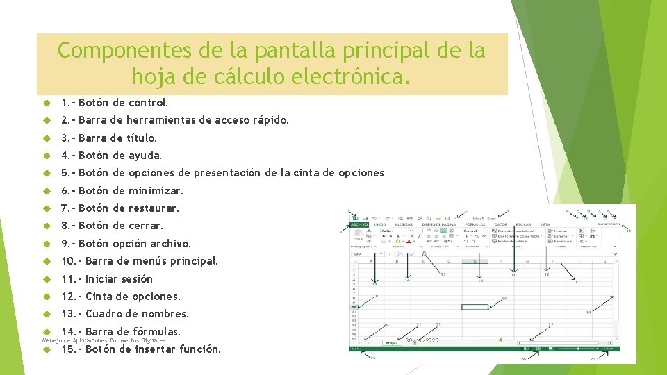 Componentes de la pantalla principal de la hoja de cálculo electrónica. 1. - Botón