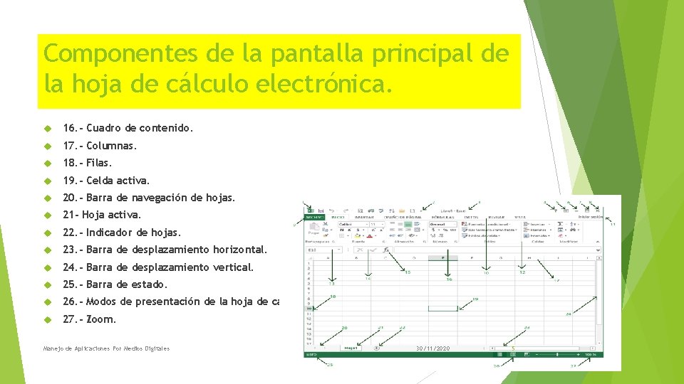 Componentes de la pantalla principal de la hoja de cálculo electrónica. 16. - Cuadro