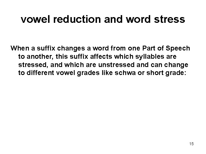 vowel reduction and word stress When a suffix changes a word from one Part