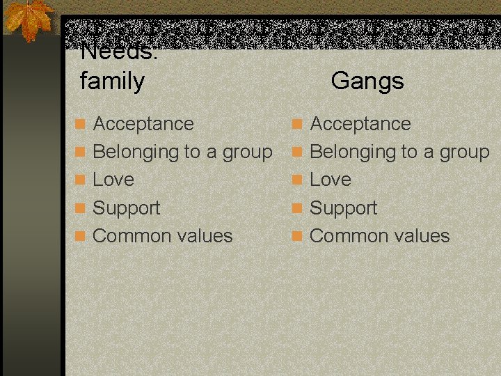 Needs: family Gangs n Acceptance n Belonging to a group n Love n Support