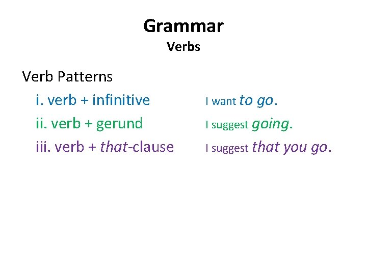 Grammar Verbs Verb Patterns i. verb + infinitive ii. verb + gerund iii. verb