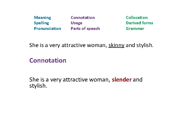 Meaning Spelling Pronunciation Connotation Usage Parts of speech Collocation Derived forms Grammar She is Meaning Spelling Pronunciation Connotation Usage Parts of speech Collocation Derived forms Grammar She is