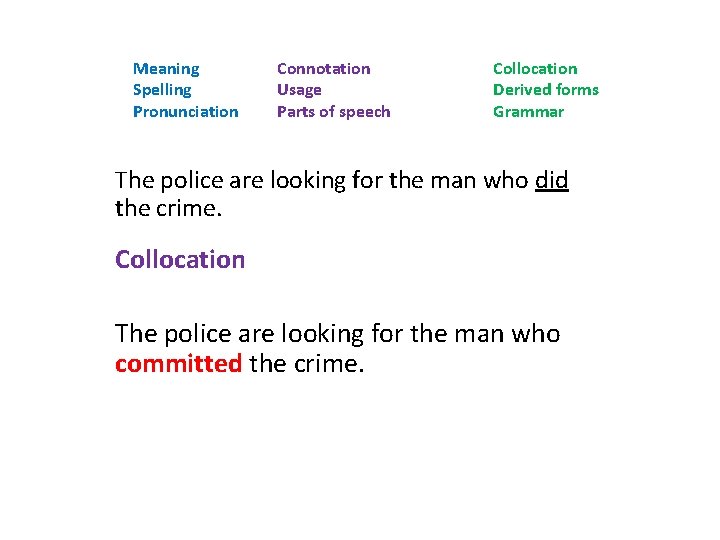 Meaning Spelling Pronunciation Connotation Usage Parts of speech Collocation Derived forms Grammar The police