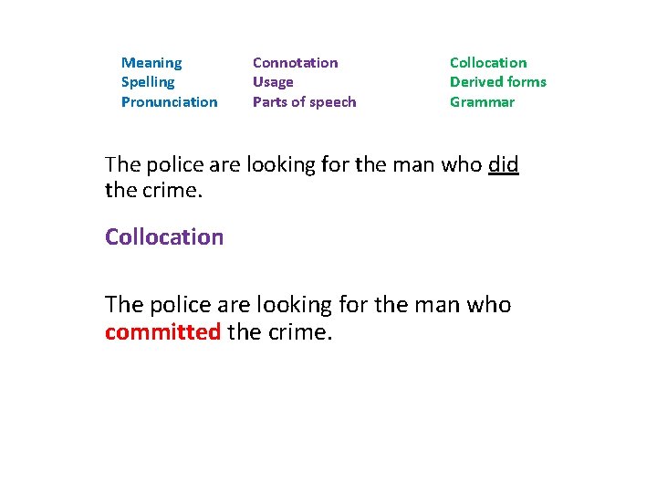Meaning Spelling Pronunciation Connotation Usage Parts of speech Collocation Derived forms Grammar The police Meaning Spelling Pronunciation Connotation Usage Parts of speech Collocation Derived forms Grammar The police