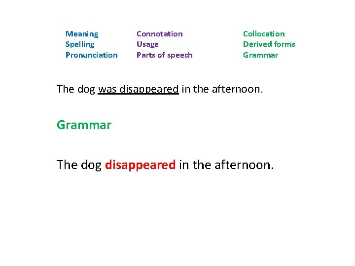 Meaning Spelling Pronunciation Connotation Usage Parts of speech Collocation Derived forms Grammar The dog