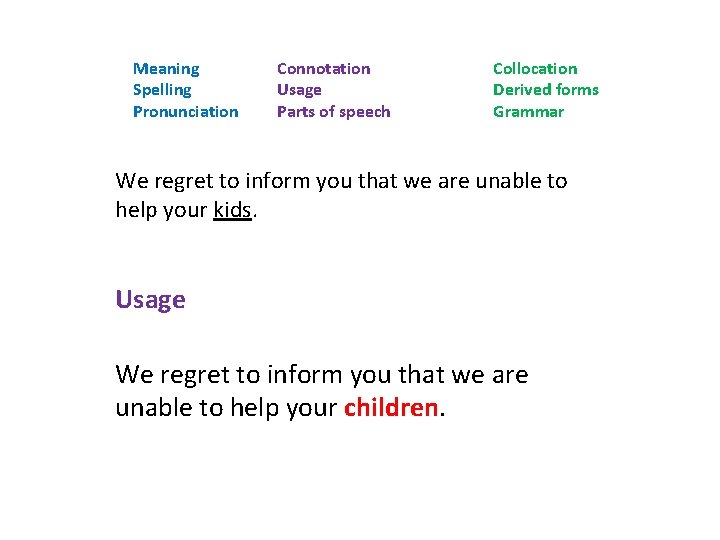 Meaning Spelling Pronunciation Connotation Usage Parts of speech Collocation Derived forms Grammar We regret Meaning Spelling Pronunciation Connotation Usage Parts of speech Collocation Derived forms Grammar We regret