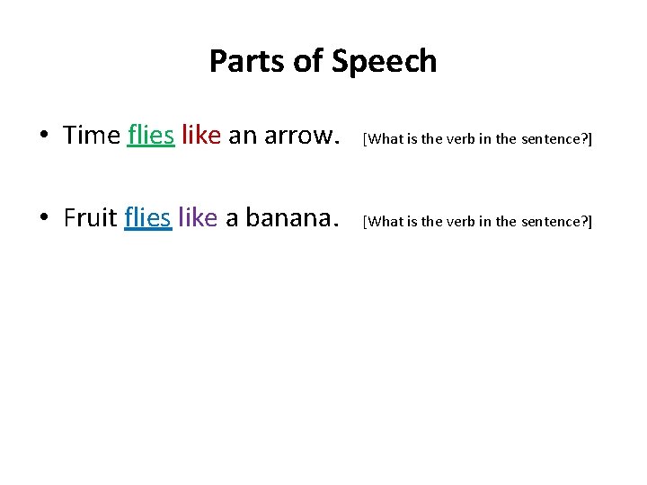Parts of Speech • Time flies like an arrow. • Fruit flies like a Parts of Speech • Time flies like an arrow. • Fruit flies like a