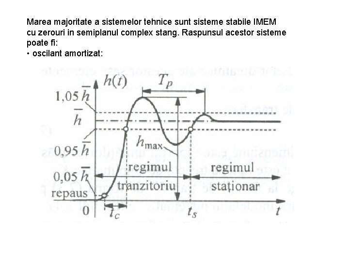 Marea majoritate a sistemelor tehnice sunt sisteme stabile IMEM cu zerouri in semiplanul complex