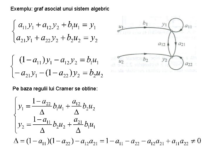 Exemplu: graf asociat unui sistem algebric Pe baza regulii lui Cramer se obtine: 