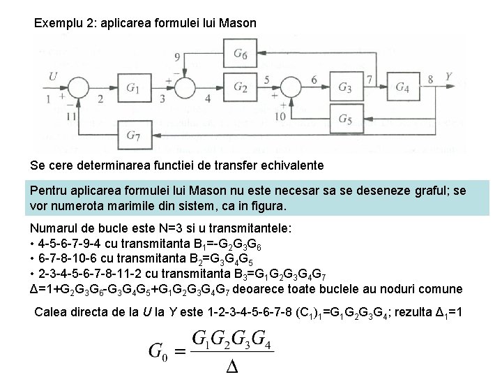 Exemplu 2: aplicarea formulei lui Mason Se cere determinarea functiei de transfer echivalente Pentru