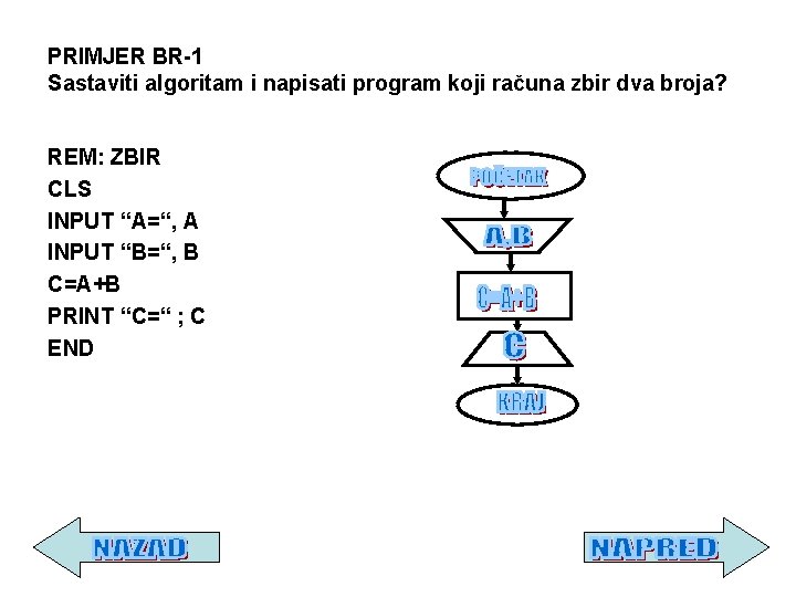 PRIMJER BR-1 Sastaviti algoritam i napisati program koji računa zbir dva broja? REM: ZBIR