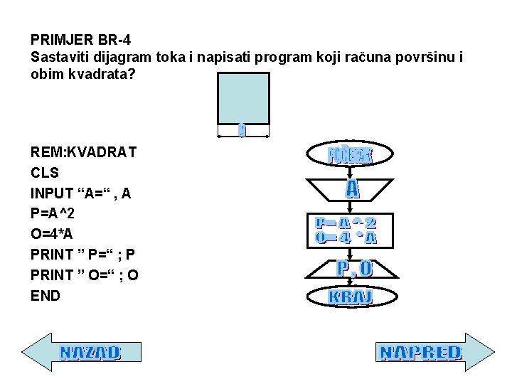 PRIMJER BR-4 Sastaviti dijagram toka i napisati program koji računa površinu i obim kvadrata?