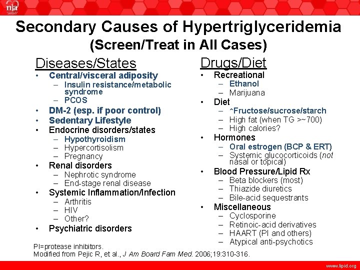 Secondary Causes of Hypertriglyceridemia (Screen/Treat in All Cases) Drugs/Diet Diseases/States • • Recreational •